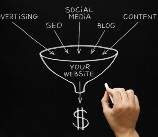 Wat zijn de voordelen van online marketing? online marketing voordelen