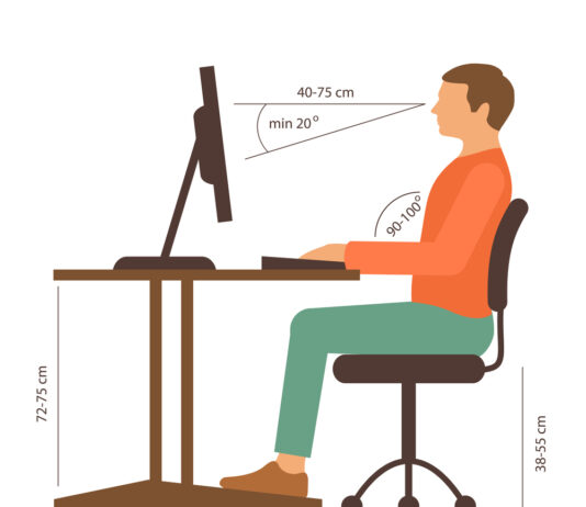 Het nut van ergonomie ergonomische houding